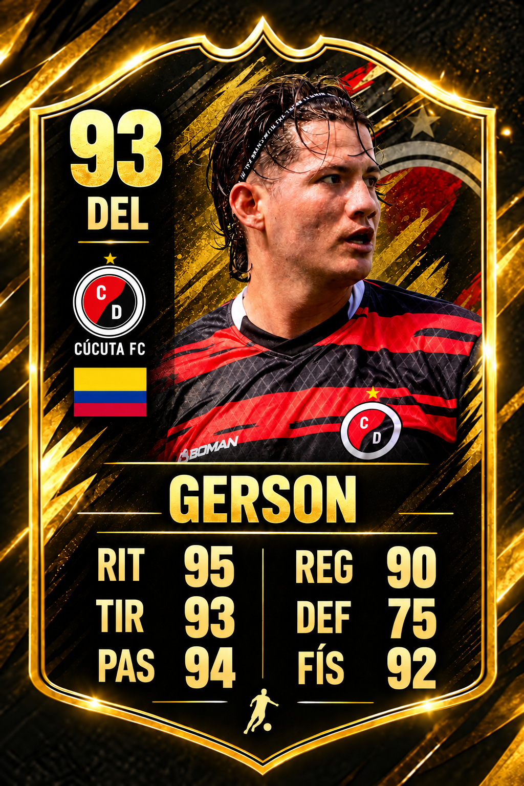 Gerson David Cordero
